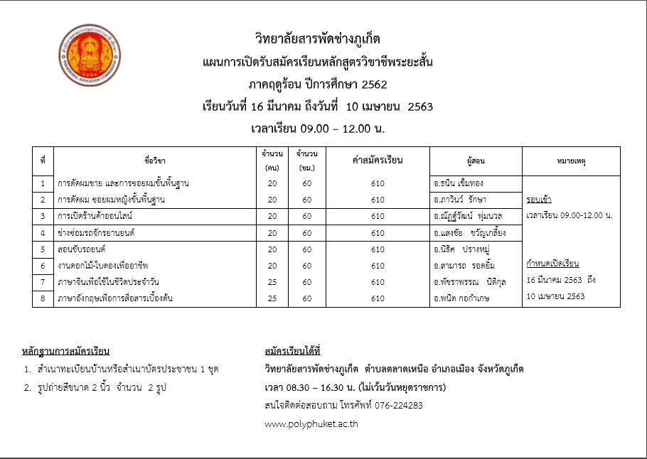 วิทยาลัยสารพัดช่างภูเก็ตเปิดรับสมัครเรียนหลักสูตรวิชาชีพระยะสั้นภาคฤดูร้อน