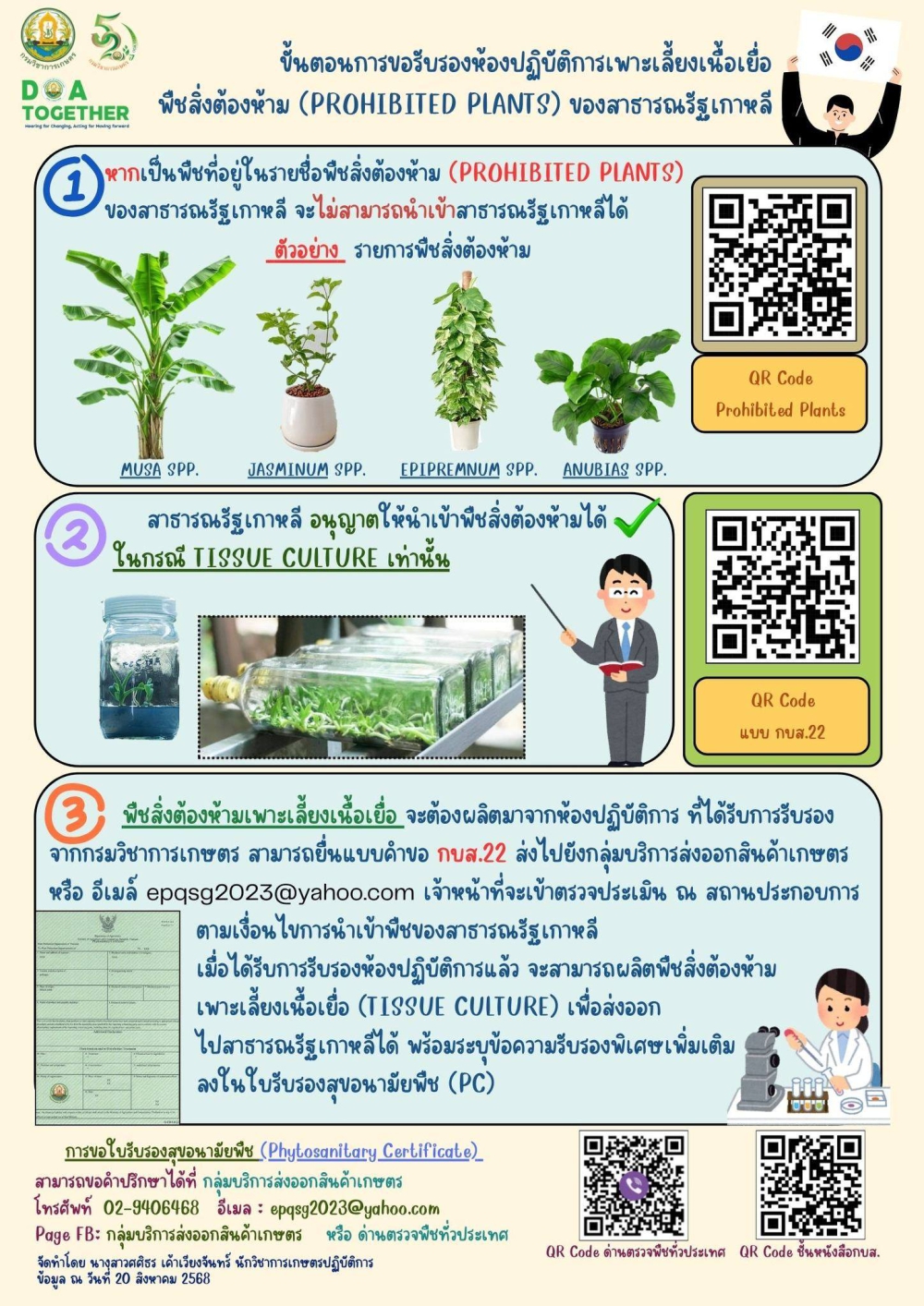 สำหรับพืชสิ่งต้องห้ามของสาธารณรัฐเกาหลี