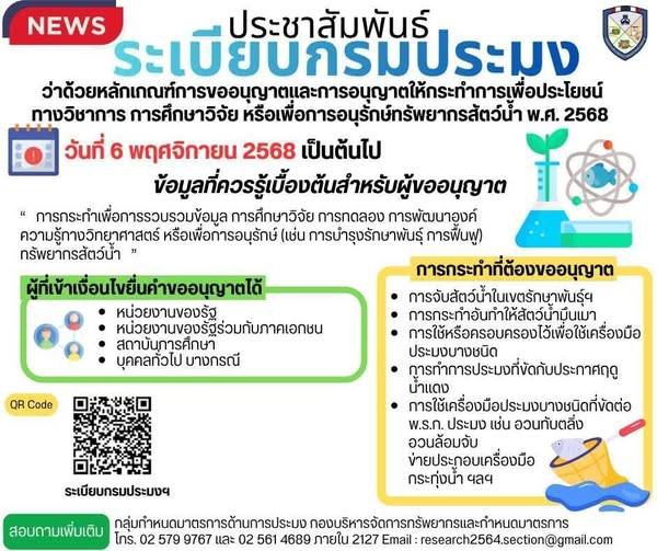 ระเบียบกรมประมงว่าด้วยการขออนุญาตเพื่อประโยชน์ทางวิชาการ