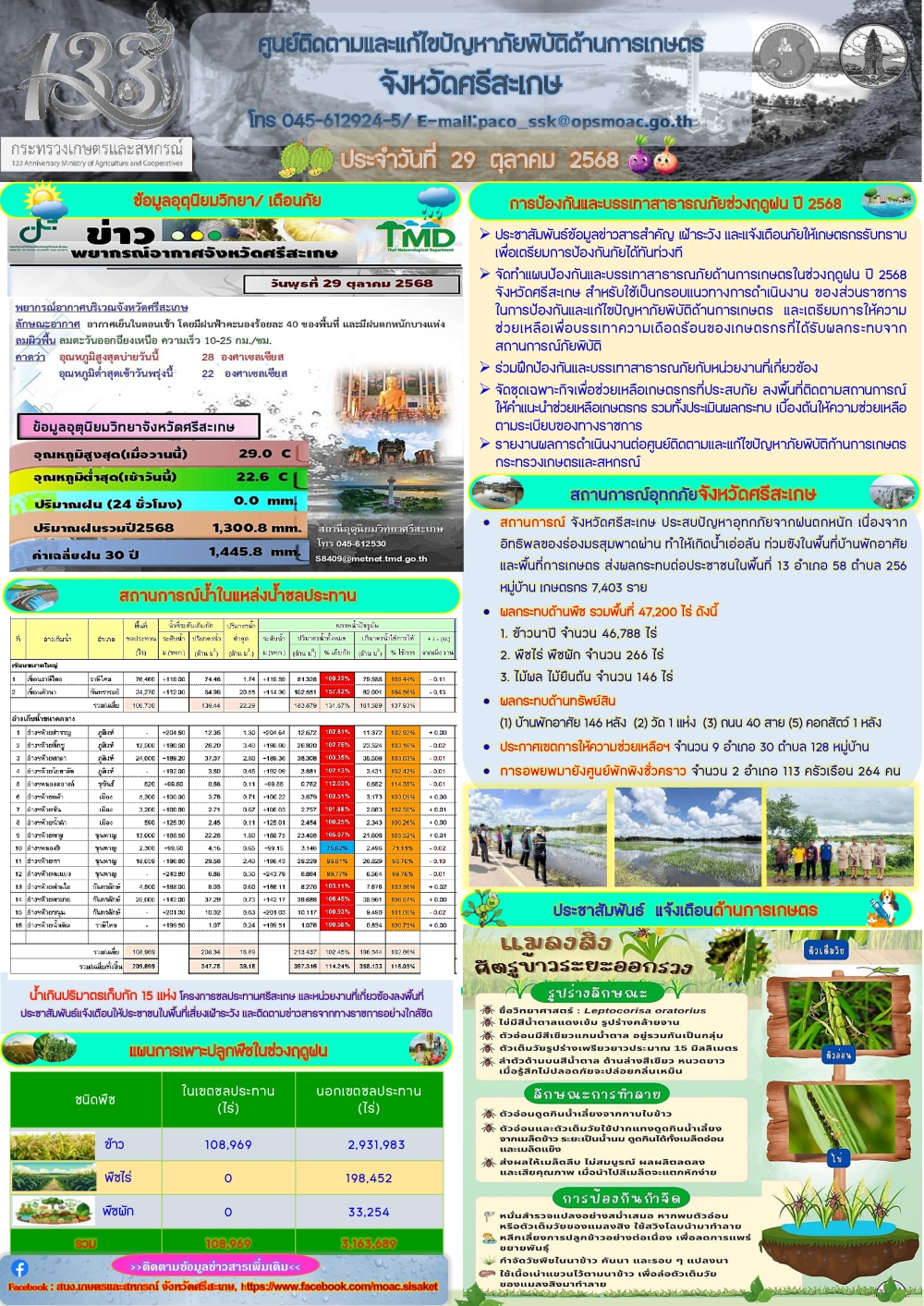 รายงานศูนย์ติดตามและแก้ไขปัญหาภัยพิบัติด้านการเกษตรจังหวัดศรีสะเกษ