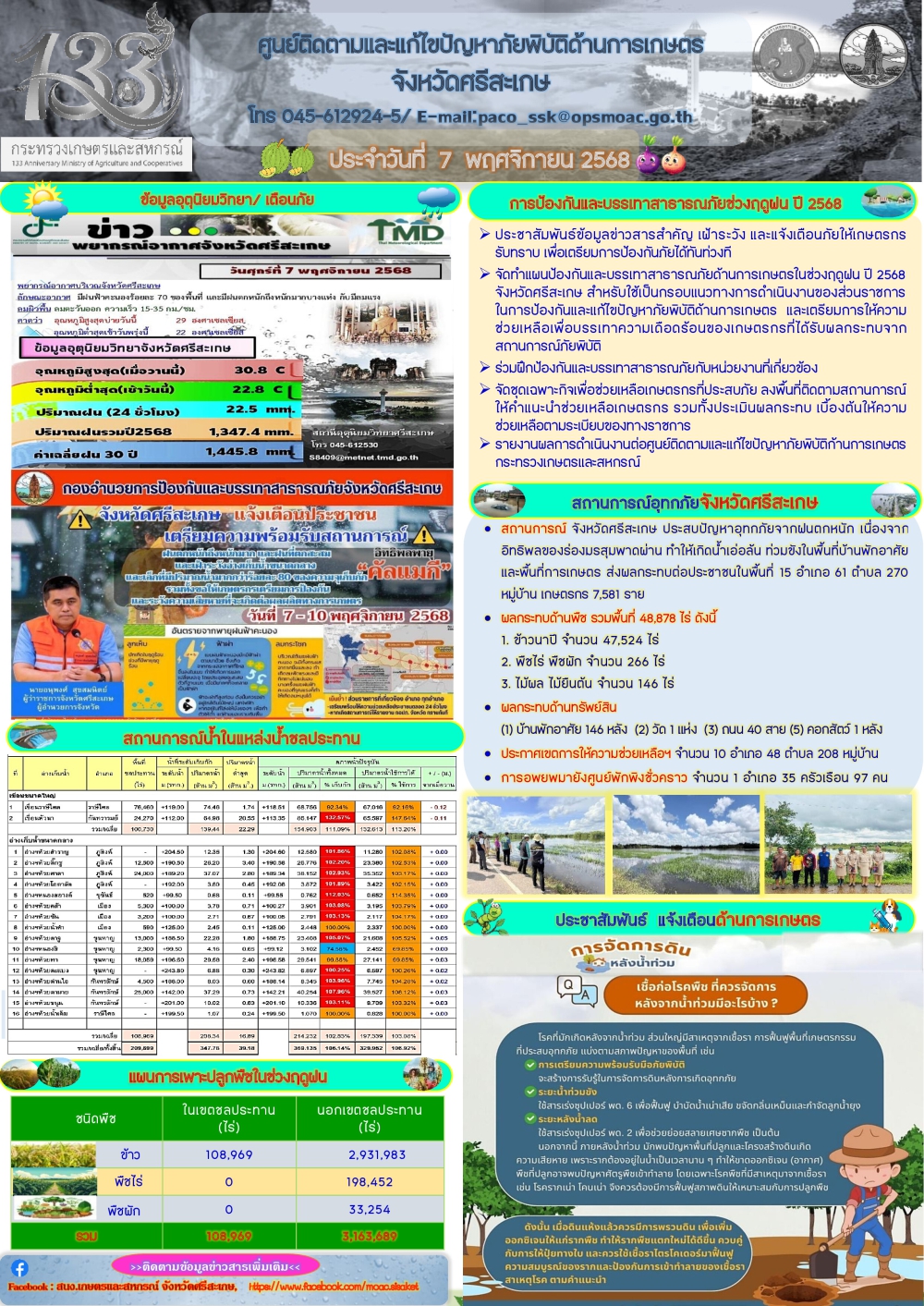 รายงานศูนย์ติดตามและแก้ไขปัญหาภัยพิบัตด้านการเกษตรจังหวัดศรีสะเกษ
