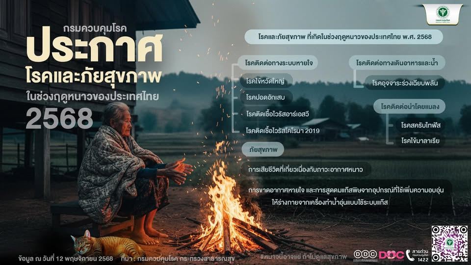 กรมควบคุมโรคเตือนโรคและภัยสุขภาพที่ต้องระวังในช่วงฤดูหนาว