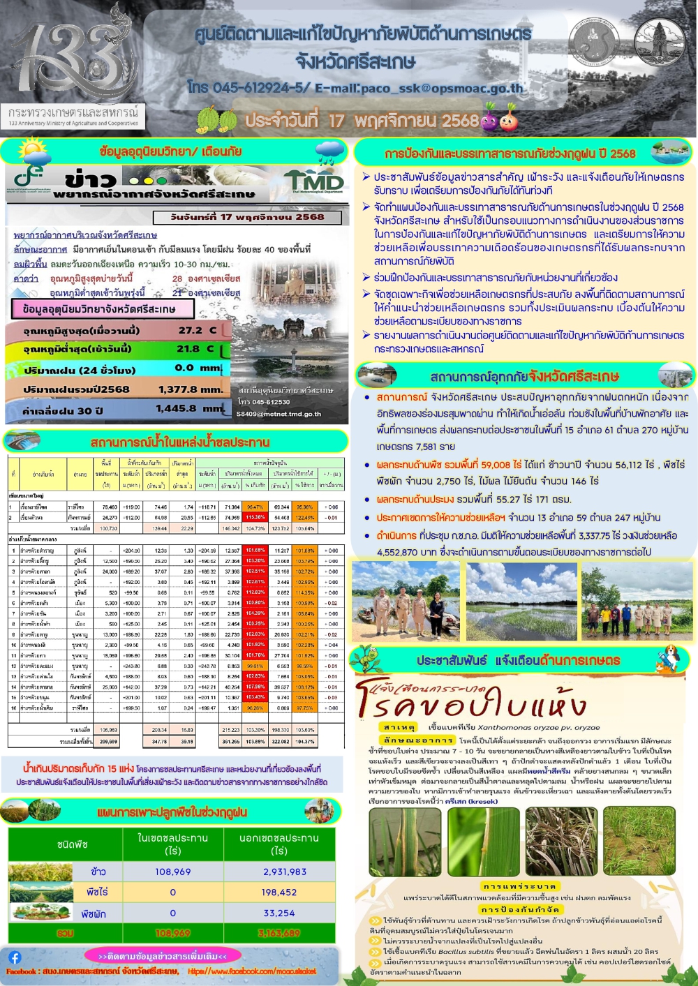 รายงานศูนย์ติดตามและแก้ไขปัญหาภัยพิบัตด้านการเกษตรจังหวัดศรีสะเกษ