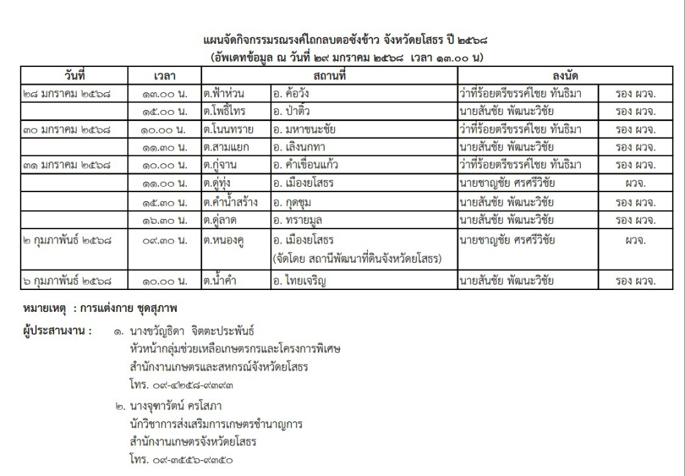 แผนการจัดกิจกรรมรณรงค์ไถกลบตอซังข้าว