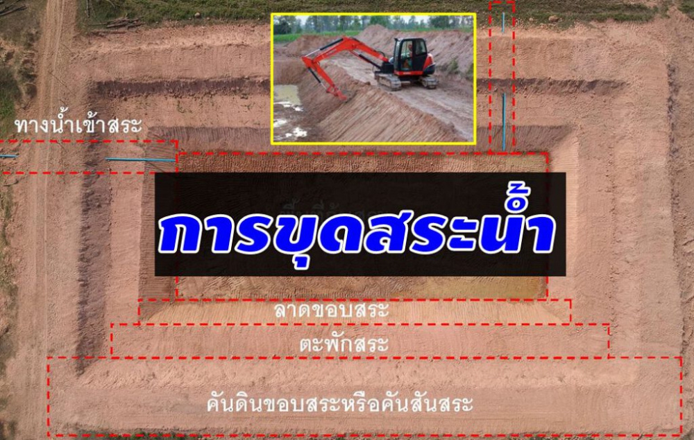 เทคนิคและขั้นตอนการขุดสระน้ำเพื่อการเกษตร