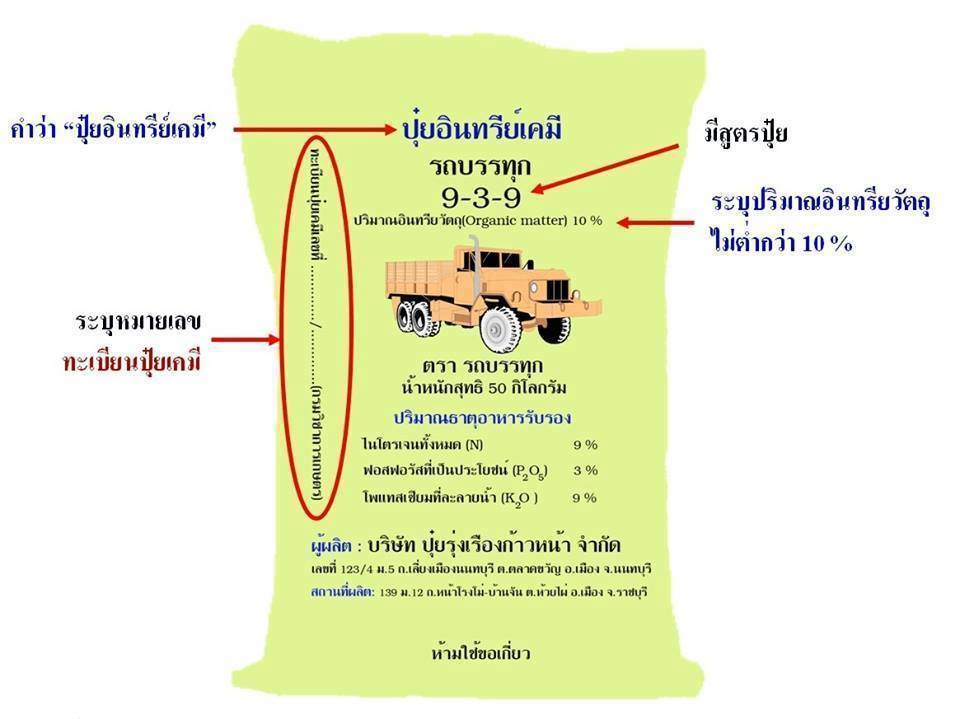 เทคนิค วิธีการเลือกซื้อปุ๋ยให้ได้ปุ๋ยคุณภาพ