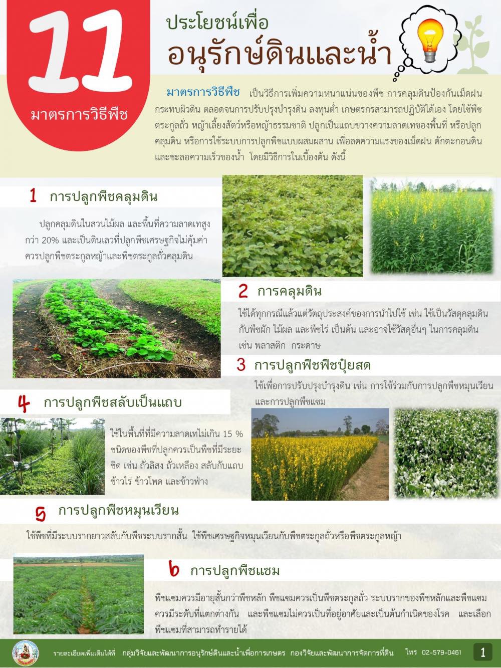 11 มาตราการวิธีพืช...ประโยชน์เพื่ออนุรักษ์ดินและน้ำ