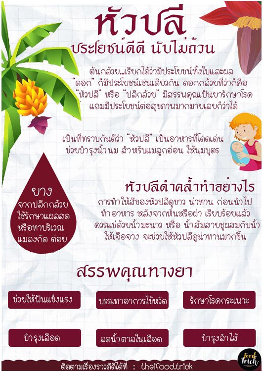 หัวปลี