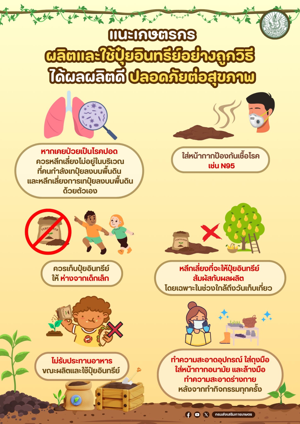 ผลิตและใช้ปุ๋ยอินทรีย์อย่างถูกวิธี