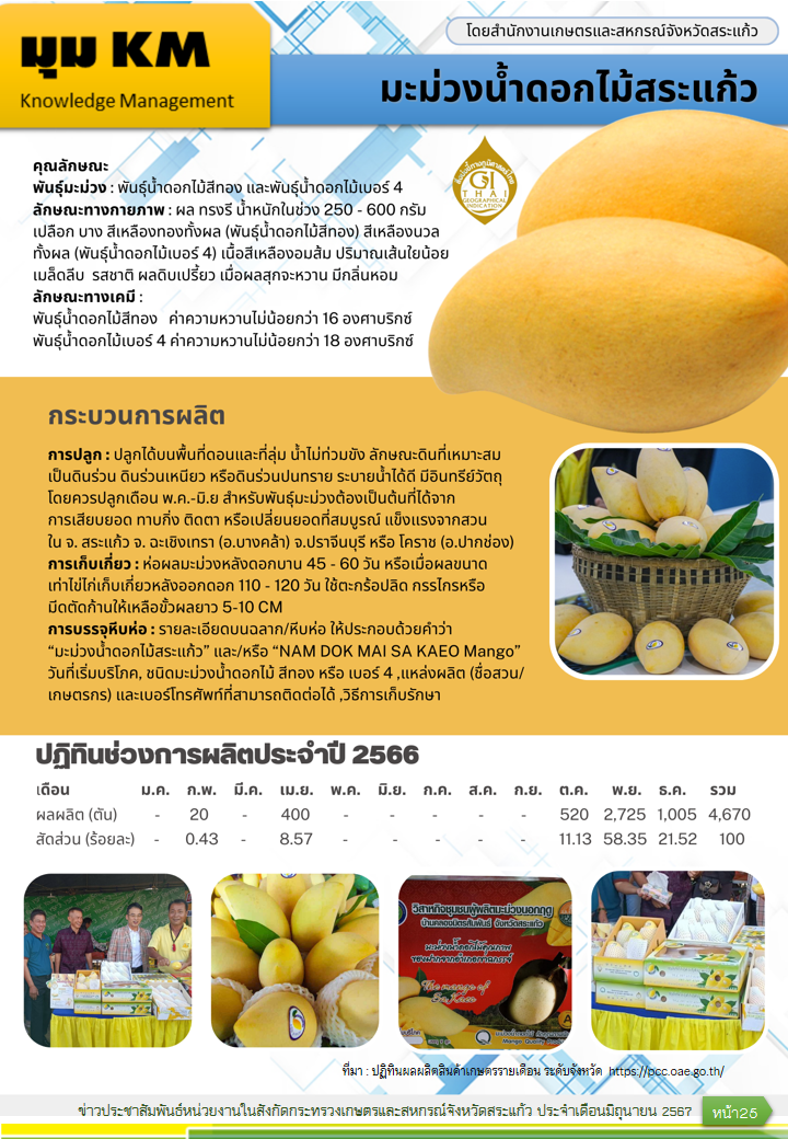 มะม่วงน้ำดอกไม้สระแก้ว