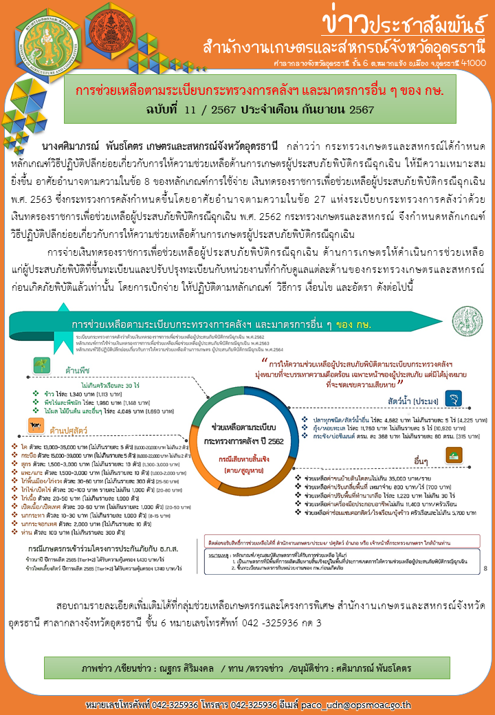 การช่วยเหลือตามระเบียบกระทรวงการคลังฯ