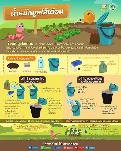 น้ำหมักมูลไส้เดือน.