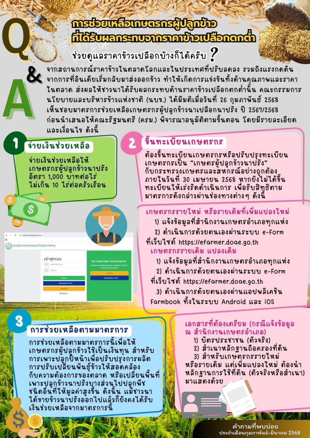 การช่วยเหลือเกษตรกรผู้ปลูกข้าวที่ได้รับผลกระทบจากราคาข้าวเปลือกตกต่ำ
