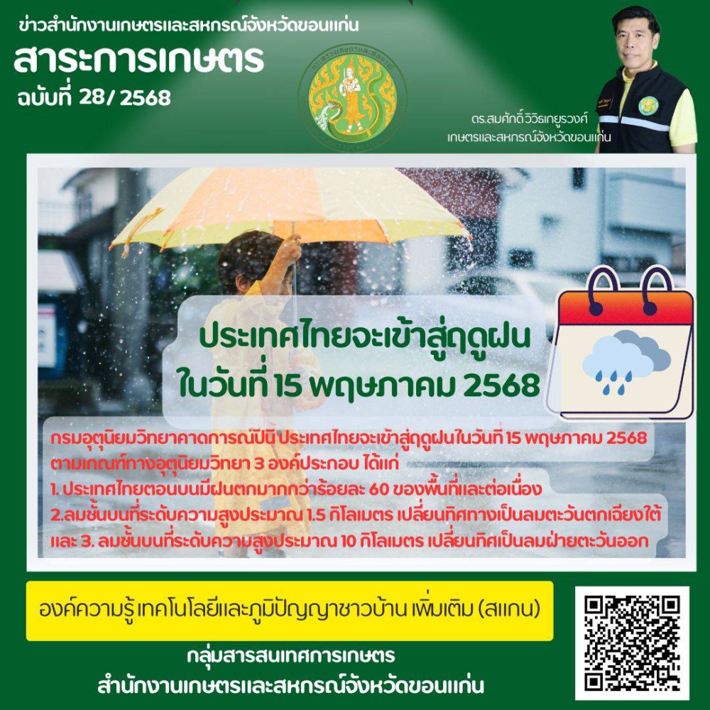 ประเทศไทยจะเข้าสู่ฤดูฝนในวันที่ 15 พฤษภาคม 2568