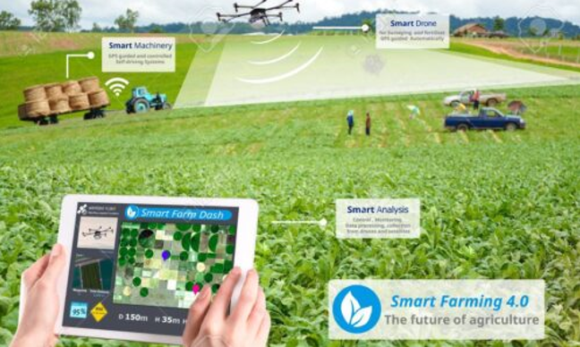 อาชีพเกษตรกรกับเทคโนโลยีการเกษตร