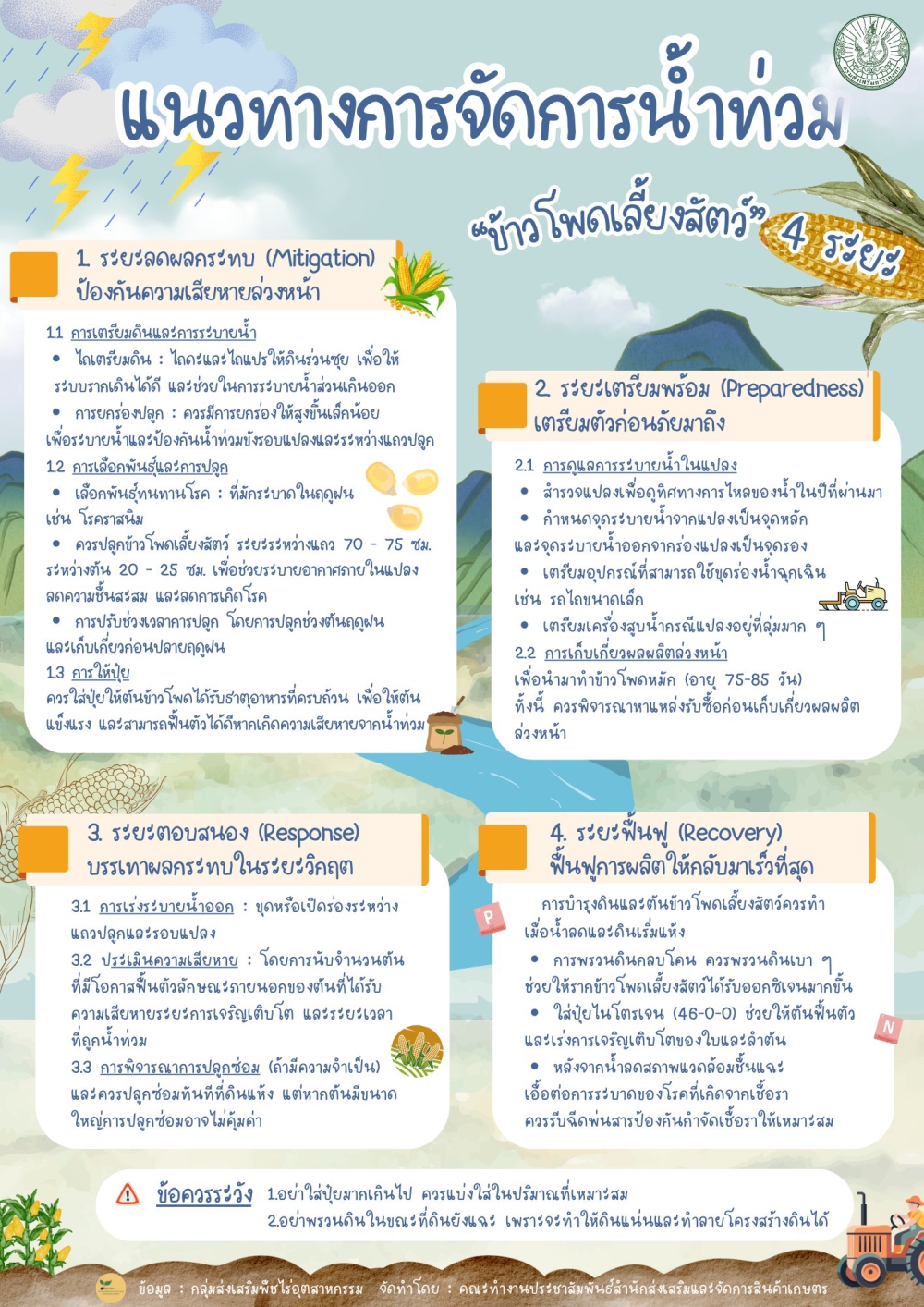 ชวนเกษตรกรทุกคนเรียนรู้แนวทางจัดการน้ำท่วม