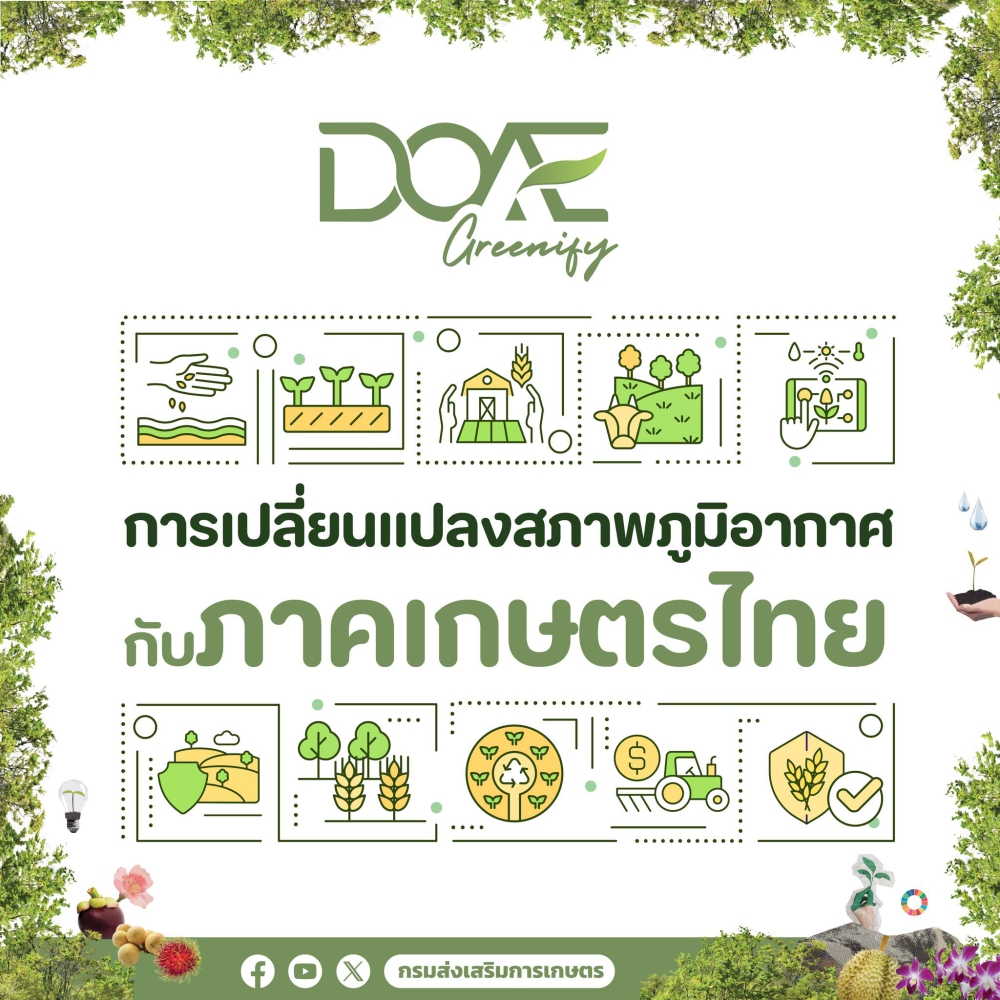 การเปลี่ยนแปลงสภาพภูมิอากาศกับภาคเกษตรไทย