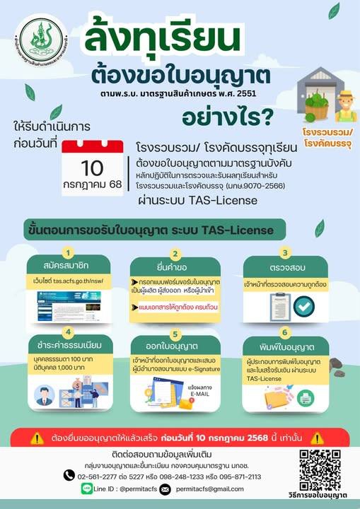 ล้งทุเรียนต้องขอใบอนุญาตอย่างไร