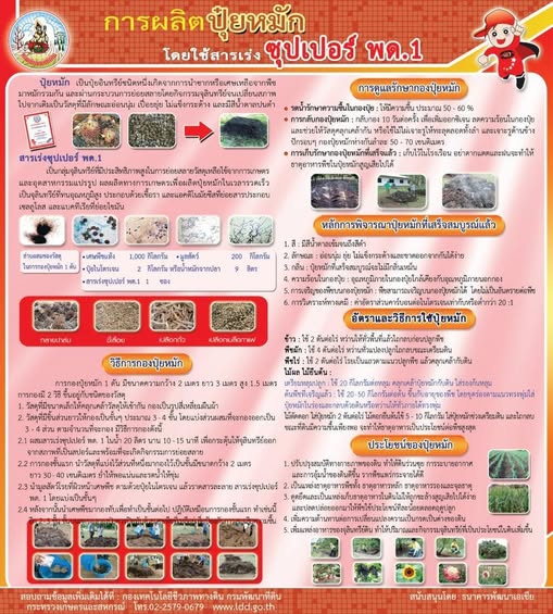 การผลิตปุ๋ยหมัก โดยใช้สารเร่ง ซุปเปอร์ พด.1