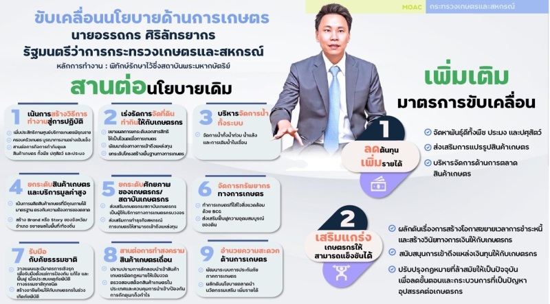 นโยบายหลักของรัฐมนตรีว่าการกระทรวงเกษตรและสหกรณ์