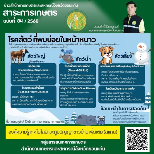 โรคสัตว์ที่พบบ่อยในฤดูหนาว