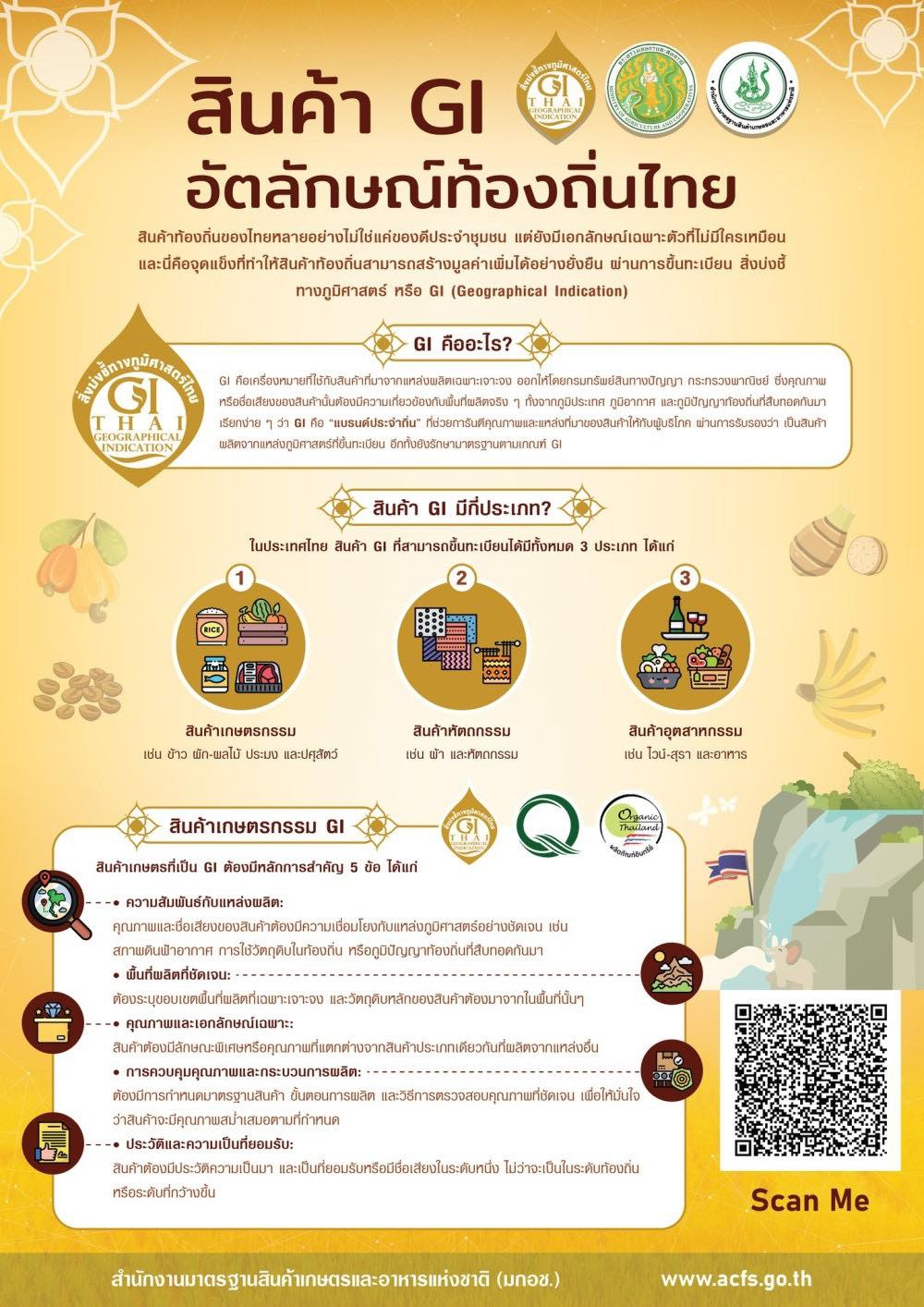 สินค้า GI อัตลักษณ์ท้องถิ่นไทย