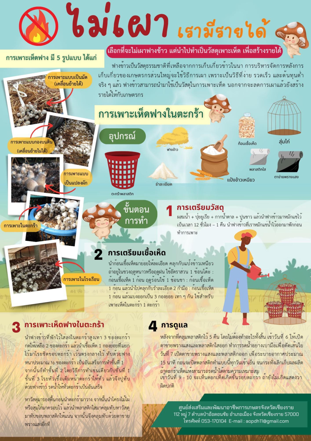 ไม่เผาเรามีรายได้เลือกที่จะไม่เผาฟางข้าว