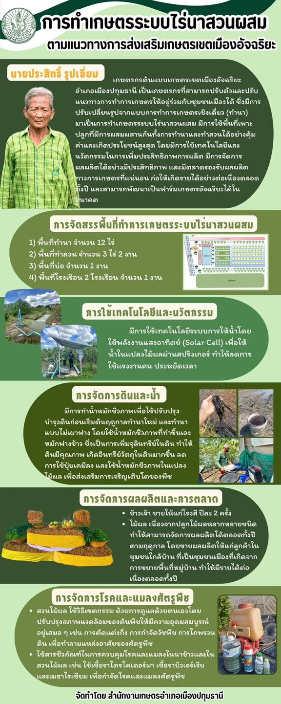 การทำเกษตรระบบไร่นาสวนผสม