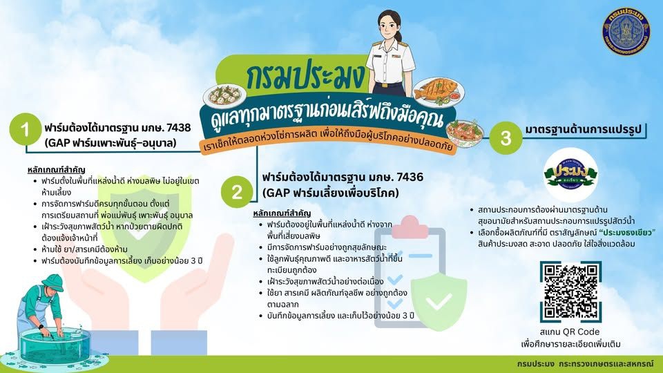 กรมประมงดูแลทุกมาตรฐาน ก่อนเสิร์ฟถึงมือคุณ