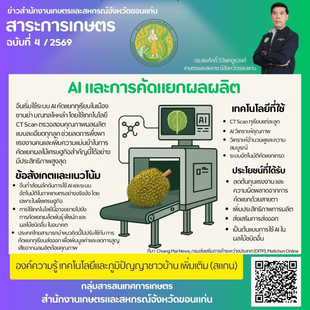 ไม่ช้าก็เร็วเทคโนโลยีจะเข้ามาในชีวิตเรา