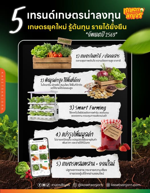 5 เทรนด์เกษตรน่าลงทุน ปี 2569