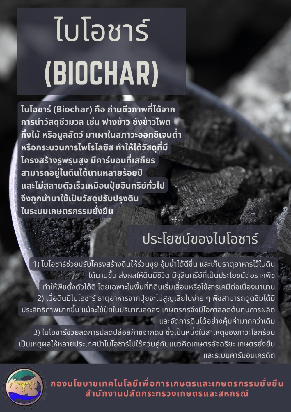 ไบโอชาร์ (Biochar)
