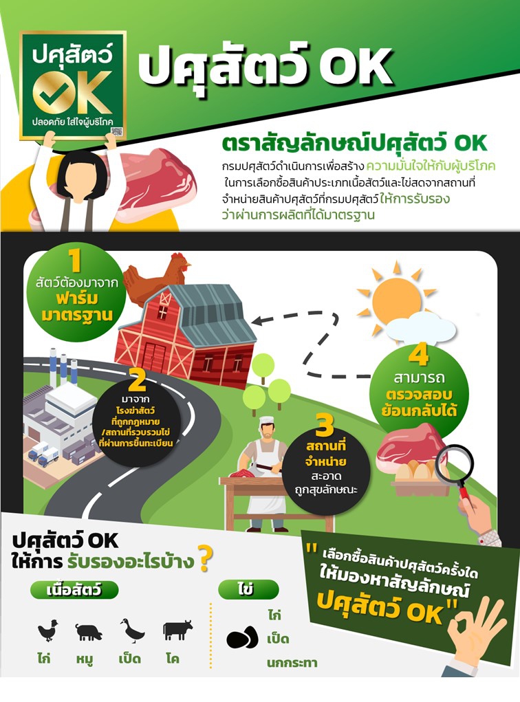ปศุสัตว์ OK