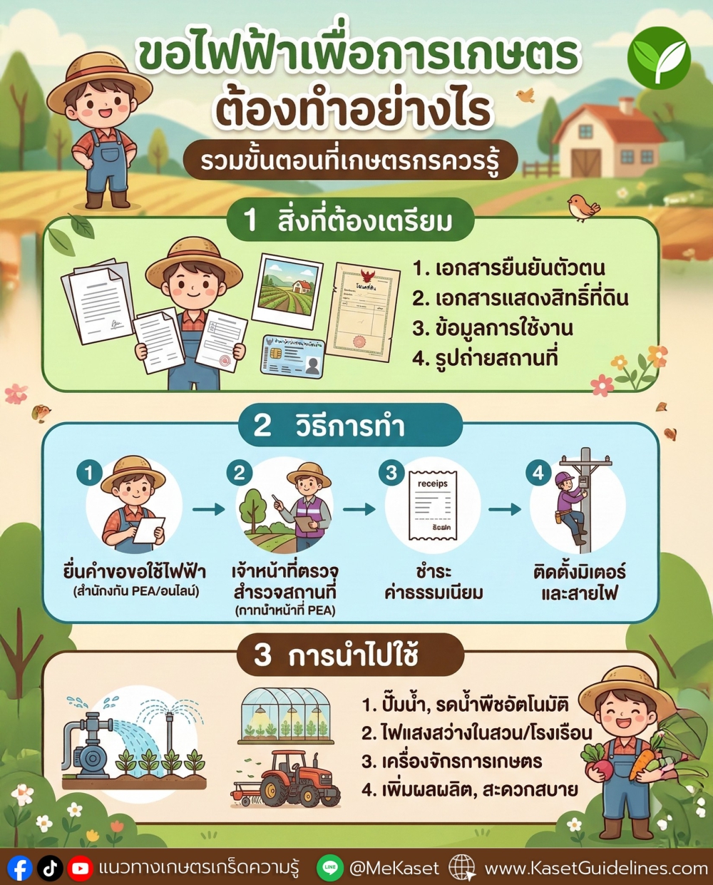 การขอไฟฟ้าเพื่อเกษตร