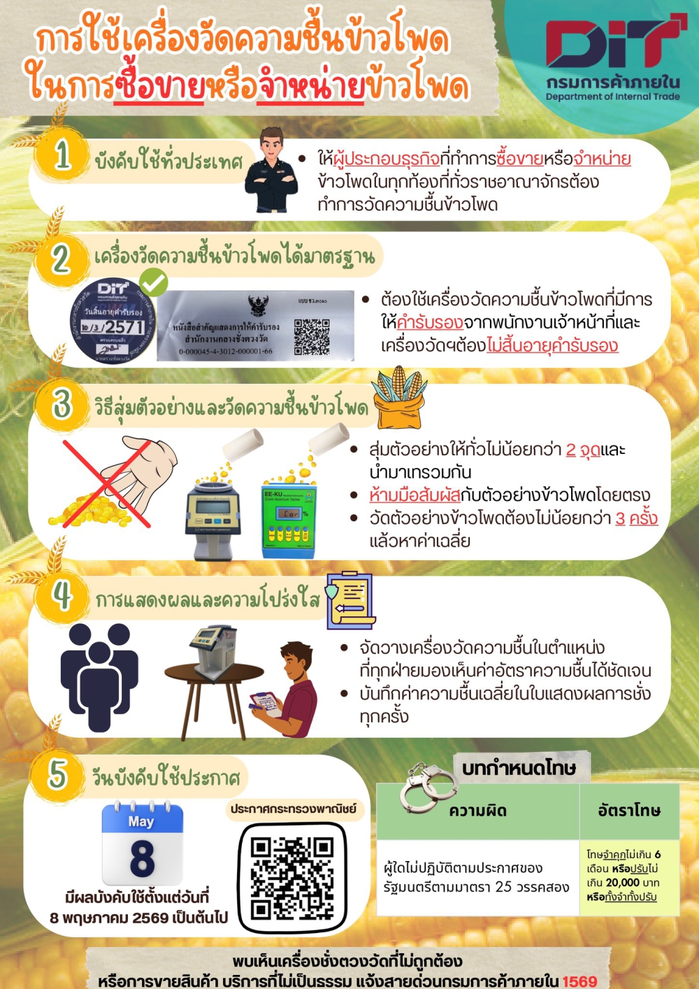 ซื้อขายข้าวโพด เครื่องวัดความชื้นต้องเที่ยงตรง