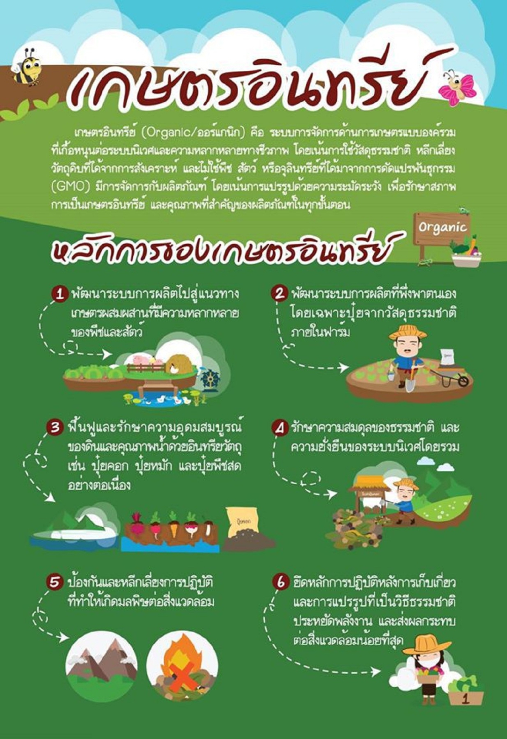 การใช้เกษตรอินทรีย์
