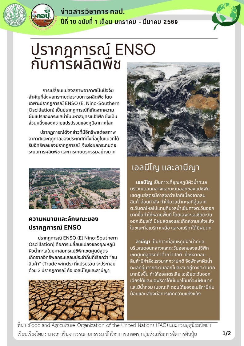 ปรากฎการณ์ ENSO กับการผลิตพืช