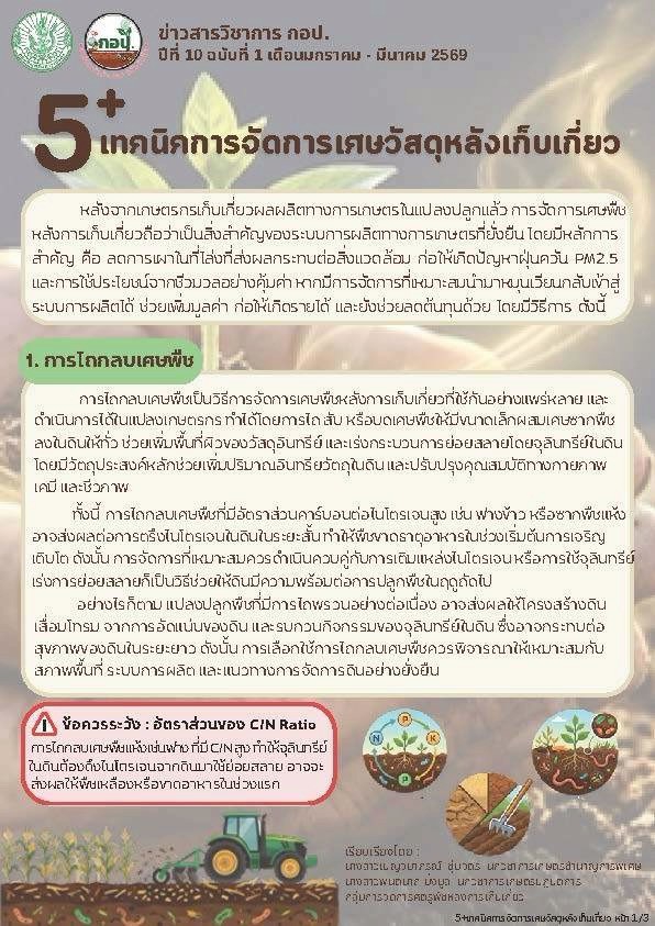 5 เทคนิคการจัดการเศษวัสดุหลังการเก็บเกี่ยว