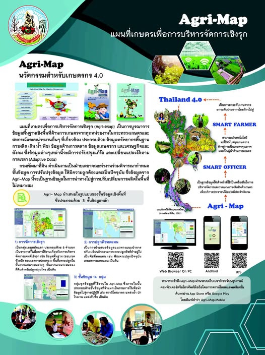 Agri-Map ชี้พิกัดปลูกพืชเหมาะสม