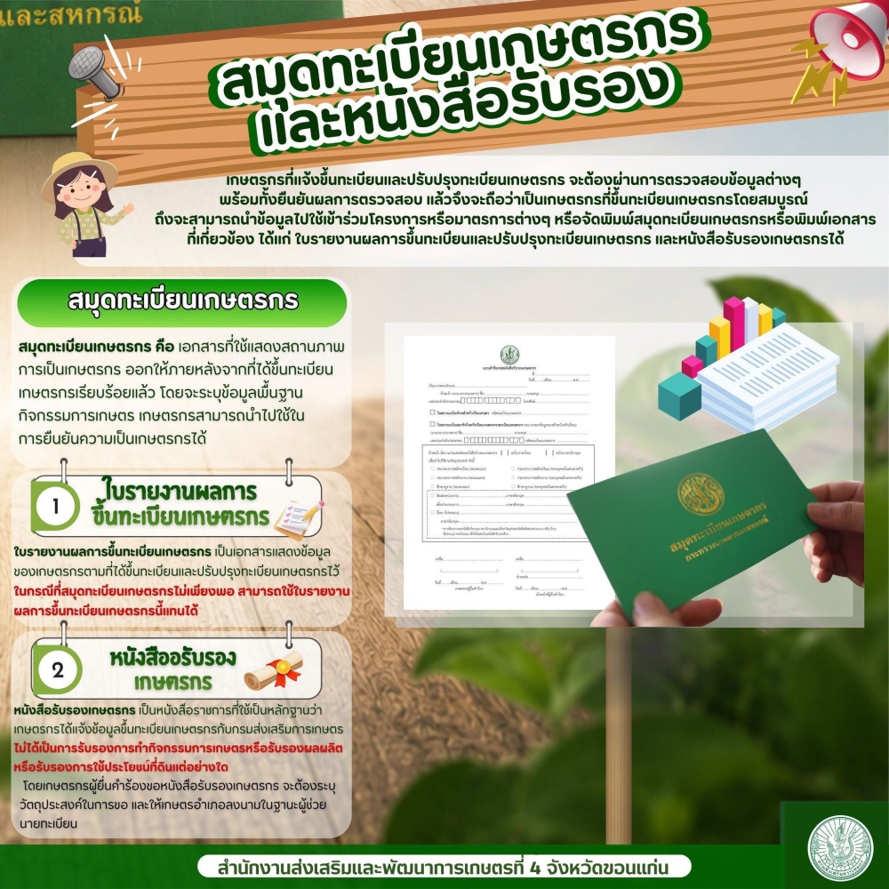 เช็กให้ชัวร์ ก่อนขึ้นทะเบียนเกษตรกร