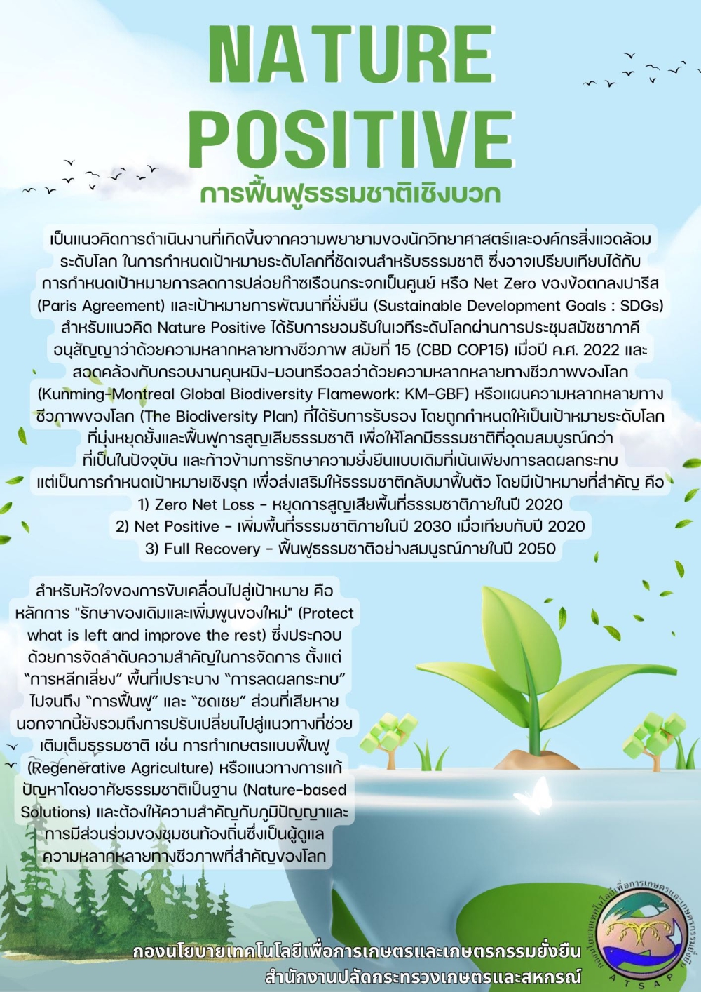 Nature Positive การฟื้นฟูธรรมชาติเชิงบวก
