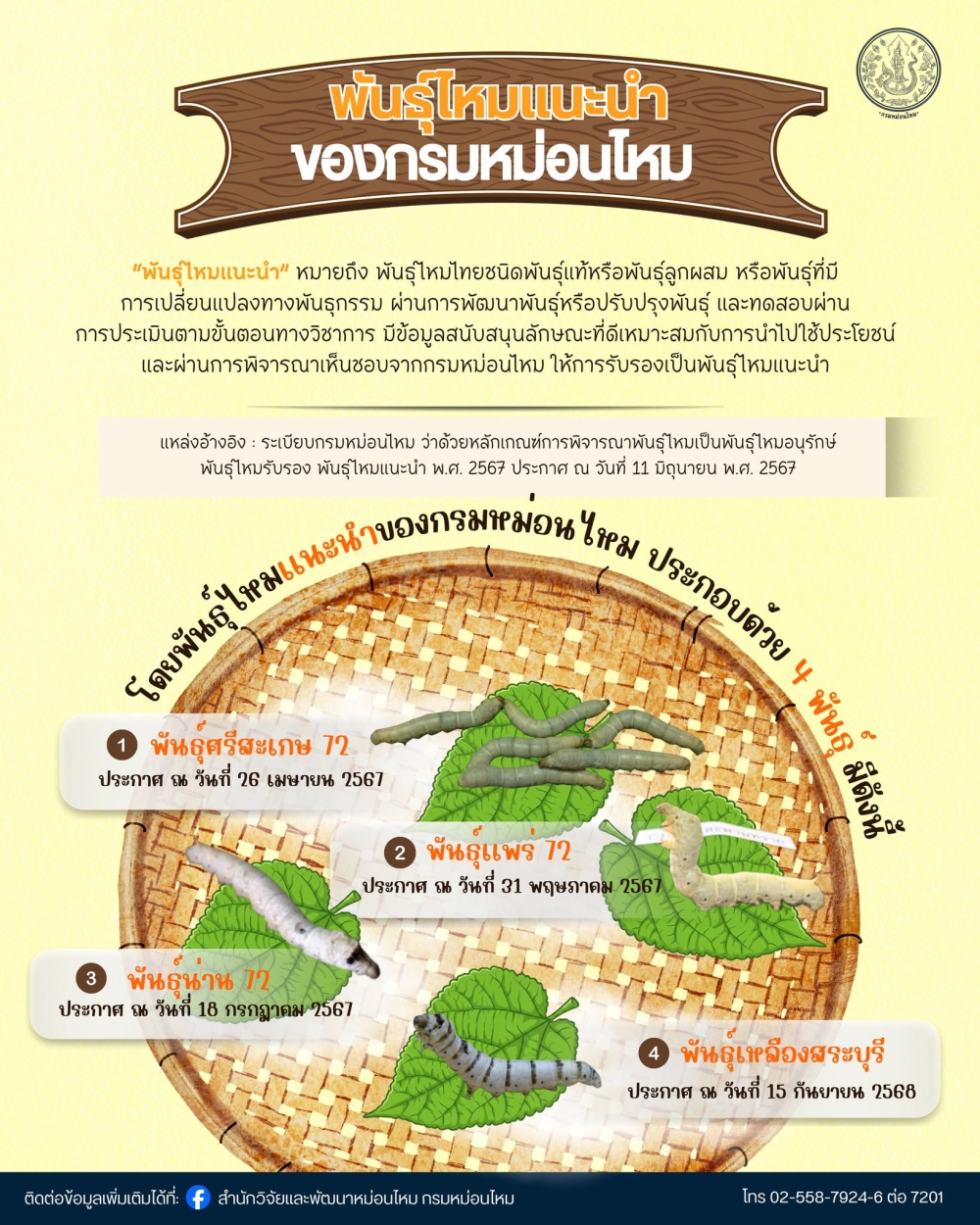 พันธุ์ไหมแนะนำของกรมหม่อนไหม