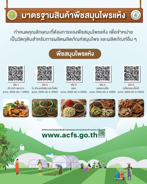 มาตรฐานสินค้าพืชสมุนไพรแห้ง