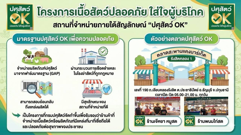 โครงการเนื้อสัตว์ปลอดภัย