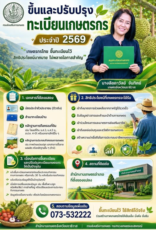 การขึ้นและปรับปรุงทะเบียนเกษตรกร ประจำปี 2569