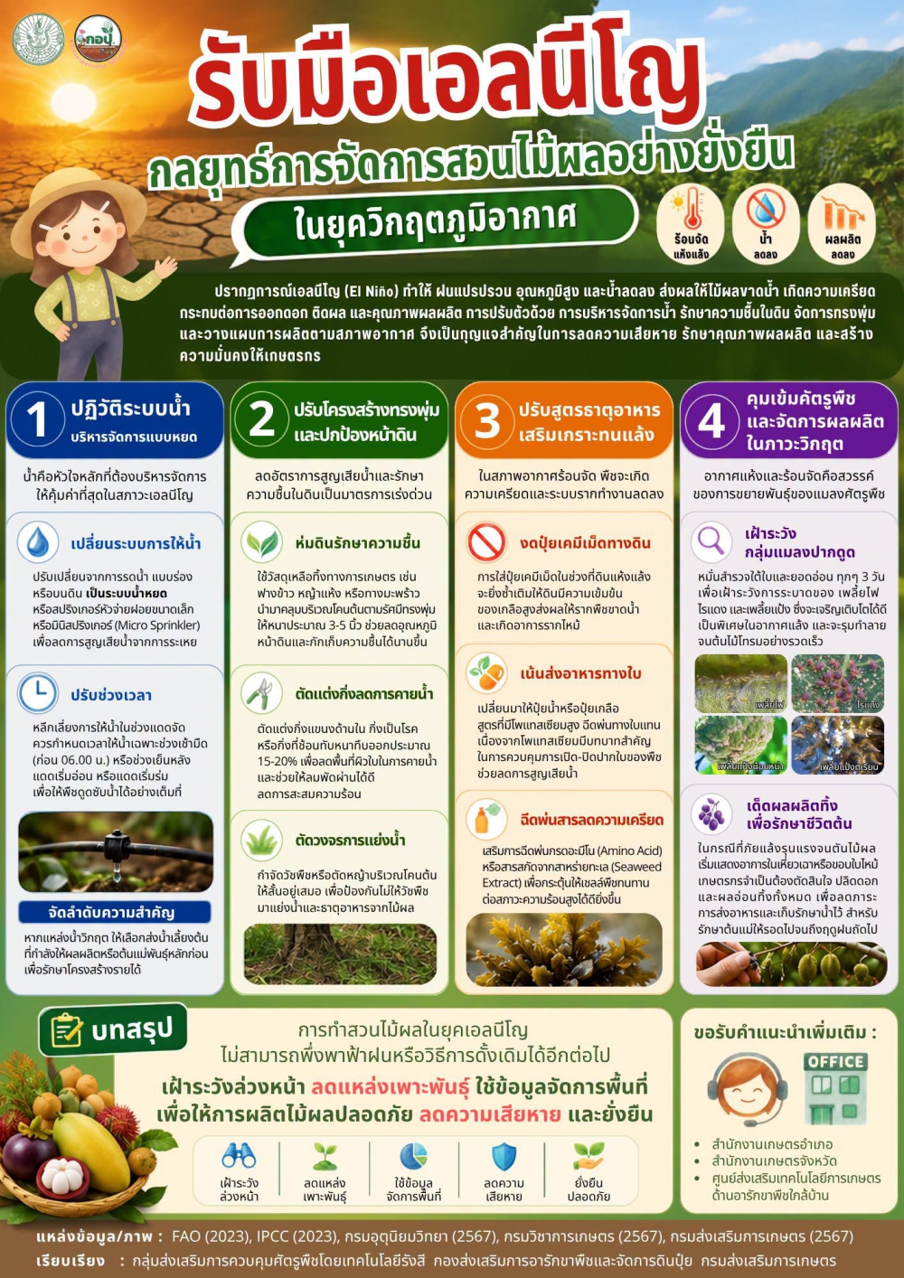รับมือเอลนีโญ...ปรับสวนให้พร้อม