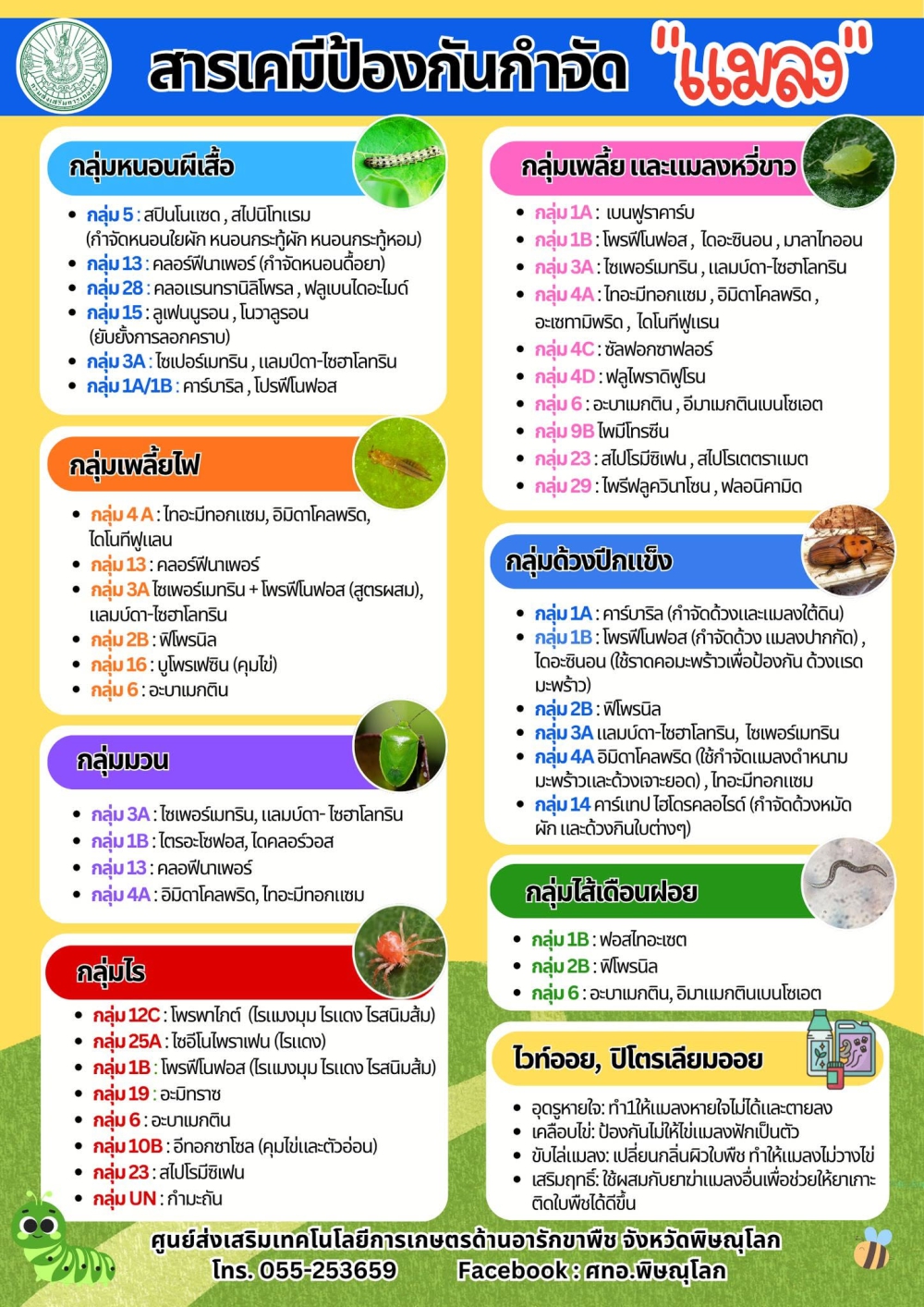 สารเคมีป้องกันกำจัดแมลง