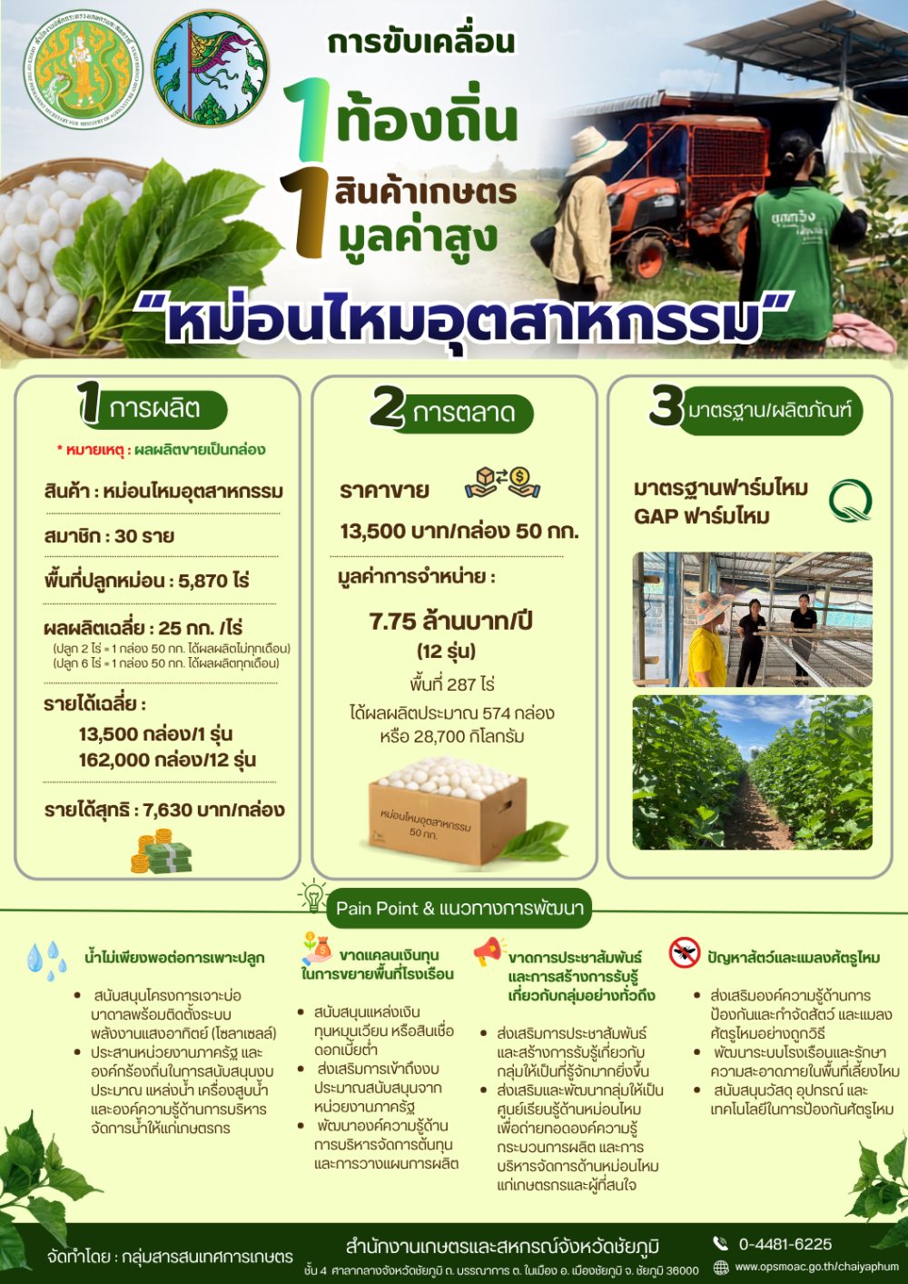 การขับเคลื่อน1ท้องถิ่น1สิค้าเกษตรมูลค่าสูง