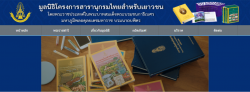 มูลนิธิโครงการสารานุกรมไทยสำหรับเยาวชนฯ
