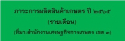 ภาวะการผลิตสินค้าเกษตร ปี 2565  (รายเดือน)